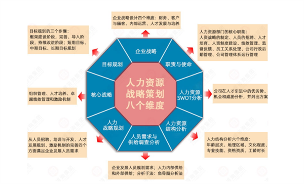 中山佳寧皮具制品有限公司系統(tǒng)管理升級項(xiàng)目