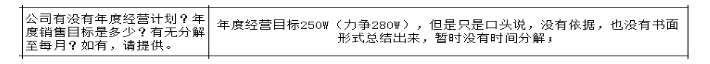 公司各部門沒有明確的管理指標，如何設計解決思路？